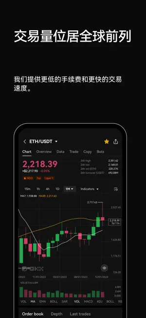 欧交易所app下载安卓最新版